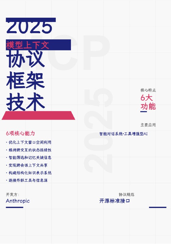claude - 古希腊掌管svg画图的神！！！「公开提示词」废话不说，上提示词：请根据以下[文章内容]和[参考图片]，设计一张主题为[主题]的SVG海报