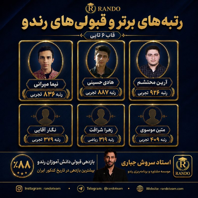مشاوره کنکور رندو | سروش جباری: 🏆 قاب 6 تایی رزرو مشاوره و یا آشنایی با روش کار رندو👇👇👇👇👇 http://Randoteam.com/darkhast 👈 #رتبه_برترهای_رندو🏆 قاب 6 تایی