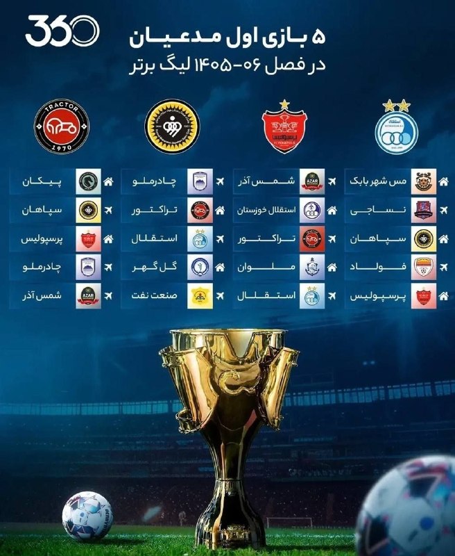 varzeshstand | دکه ورزش: 🔴 ۵ بازی اول مدعیان لیگ