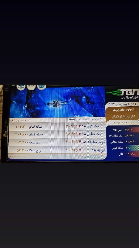 گالری طلای نیما (کوچکیان ): رسانه پست