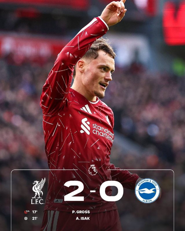 LiveRPOOL ON AROLL: FOUR WINS IN A ROW ✔️ ✔️ ✔️ ✔️ ✔️ ✔️ Florian Wirtz ציונים במשחקים אחוריים-לחזור, רק כדי…