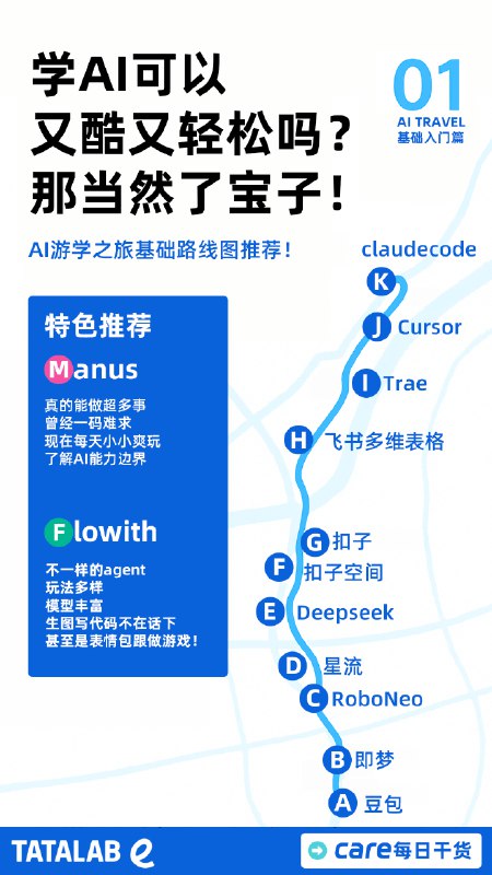 给闺蜜做的 AI 基础学习路径图，小白入门科普系列