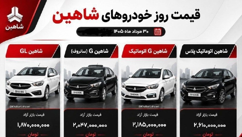 نبض بازار / اقتصاد 💰: 🔴 قیمت روز خودروهای شاهین@NabzehBazaar