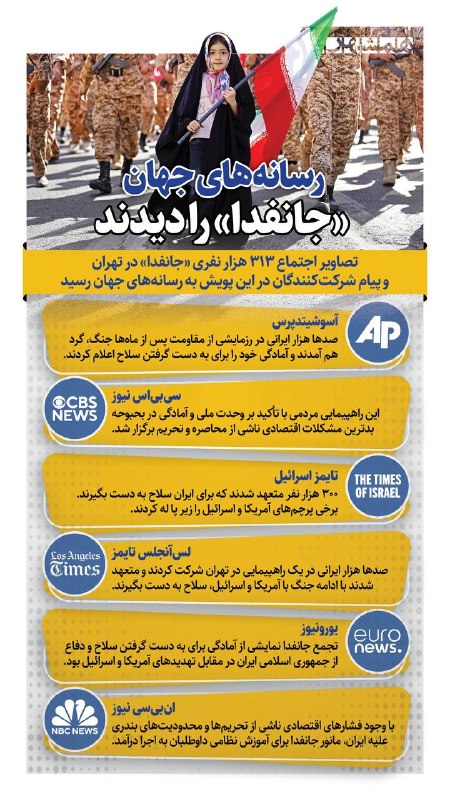 سپاه نیوز | sepahnews.ir: 🔴 رسانه‌های خارجی بازتاب گسترده‌ای از رزمایش «جانفدا» و اعلام آمادگی داوطلبان منتشر کردند☑️ @sepah_ir کانال سپاه پاسدارا