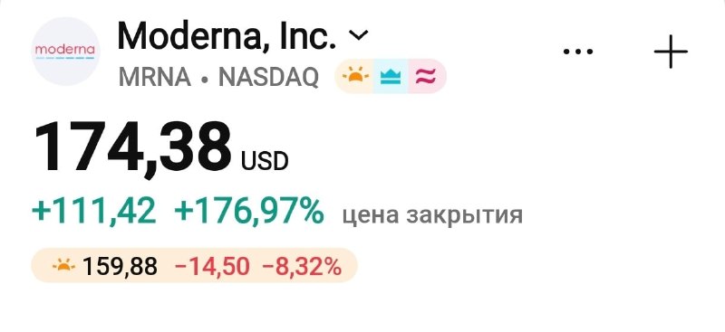 Экономика и не только: ИИ создал революционную вакцину от рака кожи, которая успешно прошла уже 3-ю фазу клинических испытанийПо данным СМИ, им