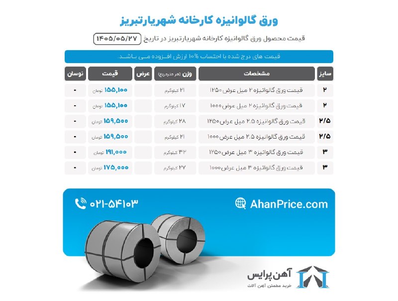 ورق سیاه گالوانیزه روغنی رنگی آهن پرایس: برای مشاهده قیمت‌ #ورق_های_نورد_سرد لطفاً به سایت آهن پرایس مراجعه فرمایید. برای دسترسی سریع‌تر، روی لینک‌های زیر کلیک ک