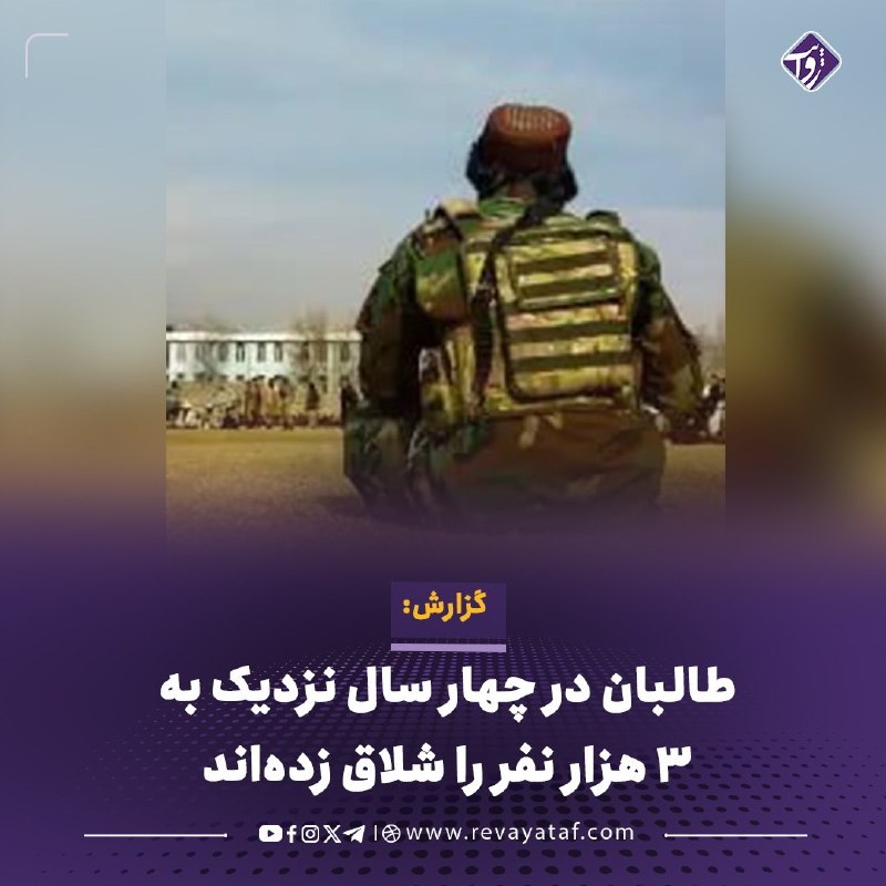 روایت revayataf: ◾️موسسه حقوق بشر و دموکراسی افغانستان میگوید طالبان بین فبروری ۲۰۲۲ تا اپریل ۲۰۲۶، ۲ هزار و ۷۴۵ نفر، از جمله ۴۲۲ زن را