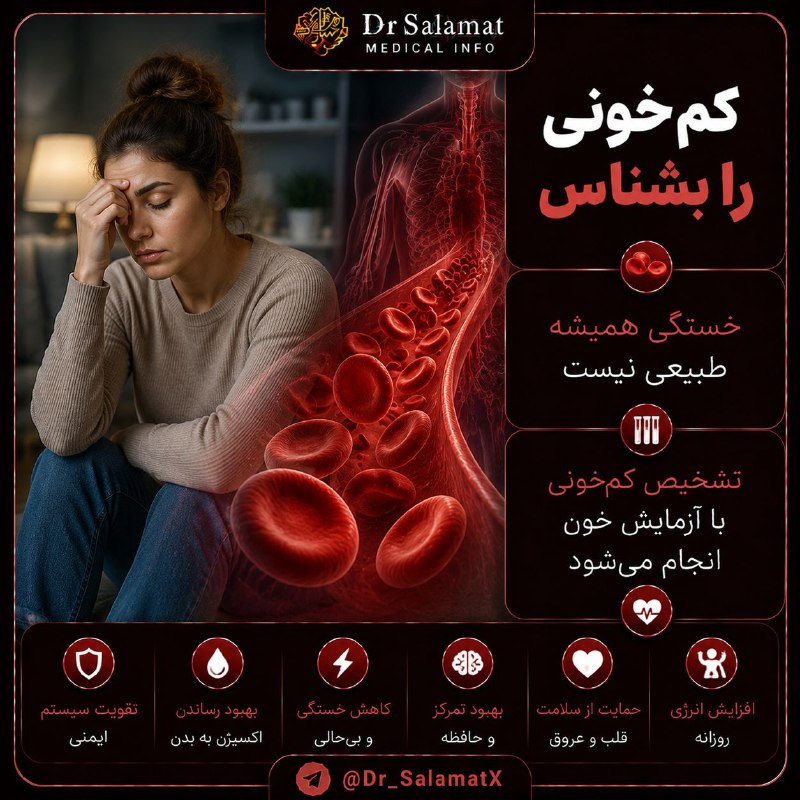 کلینیک طب سنتی دکتر صفرعلیزاده: کمخونی همیشه با رنگپریدگی شروع نمیشود احساس خستگی مداوم، ضعف، تنگی نفس هنگام فعالیت یا کاهش تمرکز میتوانند از نشانه