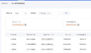 这工资。。🤦‍♂️我可太羡慕了。。ಥ_ಥ
