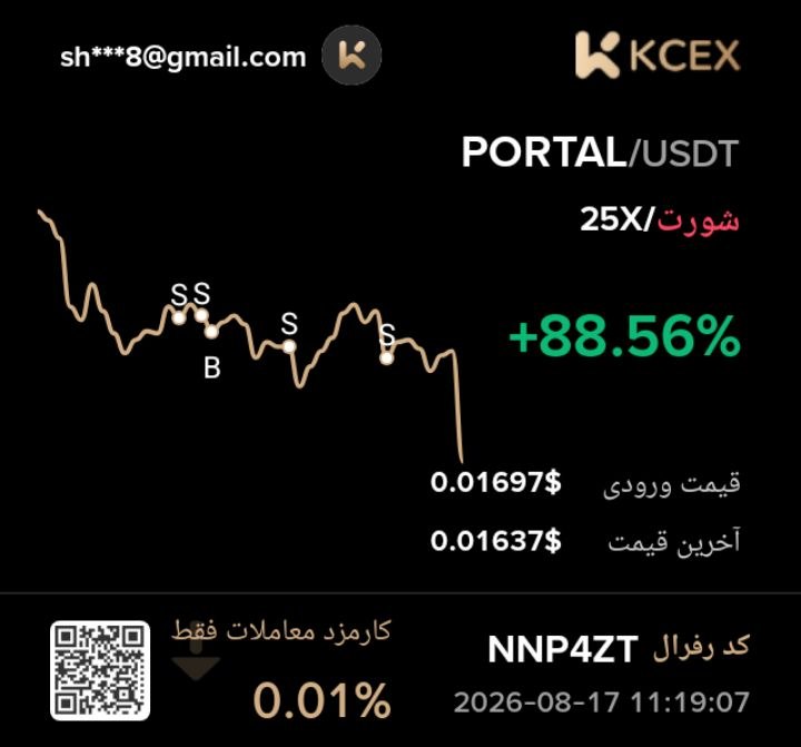 سیگنال بورس: رسانه پست