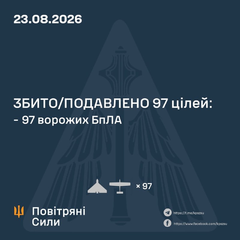❗️Ukrainian forces struck an Ozon logistics center in Orenburg, Russia.