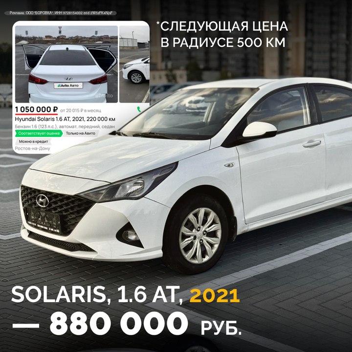 Самые дешёвые авто Ростовской области – на площадке фото