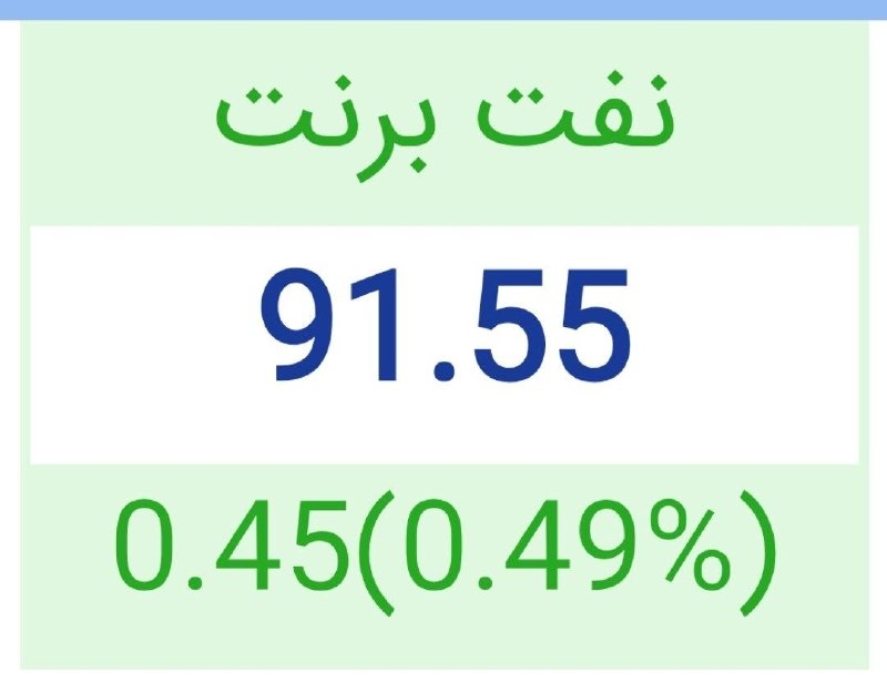 خبرفوری: 🔺قیمت نفت برنت ۹۱.۵ دلار @khabarfouri