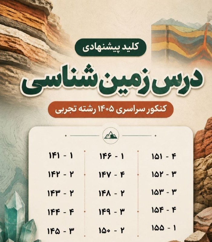 اخبار وزارت آموزش و پرورش: 🔴کلید پیشنهادی بخش زمین شناسی➡️ کنکور ۱۴۰۵ رشته تجربی🔗 @MoallemanNews