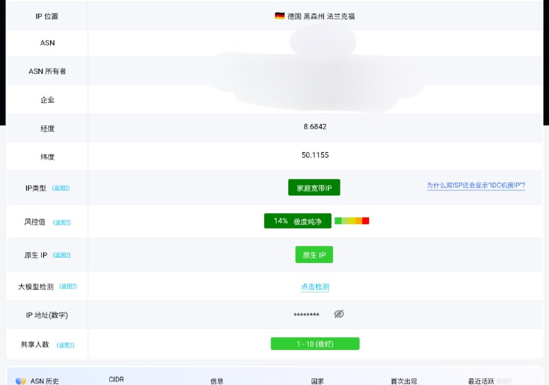 #通知 德国 伪家宽冗余 4个 C段，整个C段出售180 usd一个段联系 @future_lain