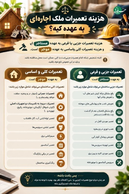 قیمت روز ارز🏅: ملک اجاره‌ای دچار خرابی شد؛ مسئول پرداخت هزینه به عهده کیست؟💰قیمت ارز، طلا و خودرو👇https://t.me/joinchat/RvFIjWnA7xkjn91