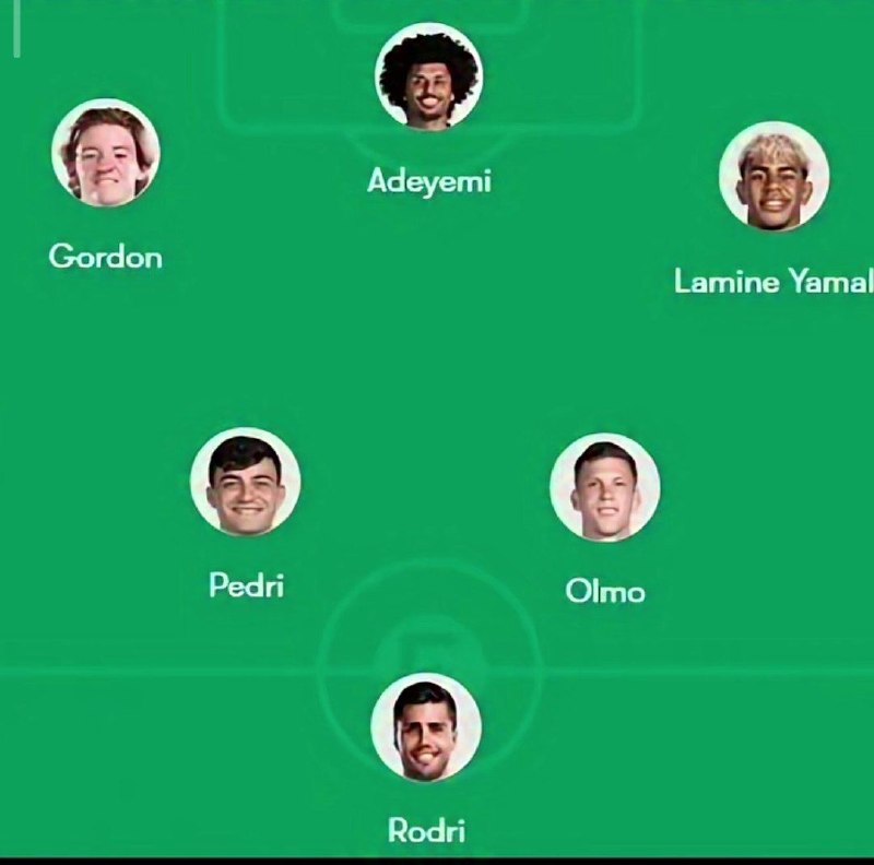 ⚽️Tans Footbali⚽️: 👀 لاپورتا به مثل GAY قانع نبود، GAY PRO تشکیل داد‼️@Tans_Footbali
