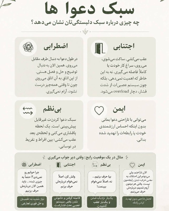 دكتر آذرتاش: 🌺مثلاً تصور کن شریک عاطفی‌ات دیر جواب داده:🔸 دلبستگی اضطرابی:«چرا جوابم رو نمی‌دی؟! حتماً یه چیزی شده… باید همین الان در