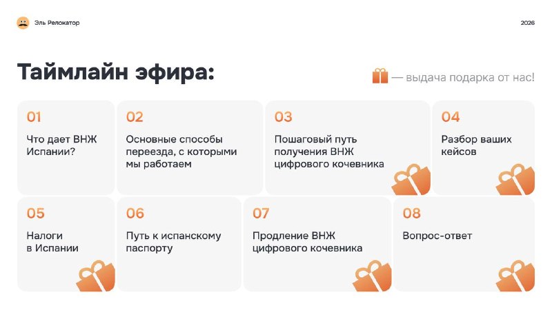 Image from a post by Эль Релокатор ВНЖ Digital Nomad/Стартап/Студ.виза