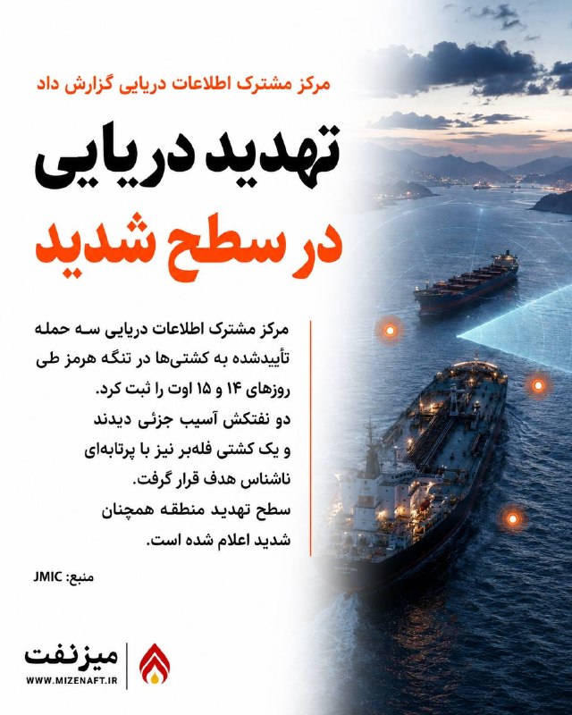 میز نفت: 👇👇 مرکز مشترک اطلاعات دریایی «JMIC» در تازهترین گزارش خود، سه حمله تأییدشده به کشتیها در تنگه هرمز طی روزهای ۱۴ و ۱۵ ا