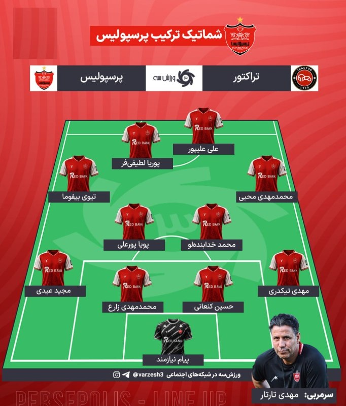 کانال بهشهر: 🔴 شماتیک ترکیب پرسپولیس ▪️ کانال بهشهر ▪️ 🆔 @behshahr