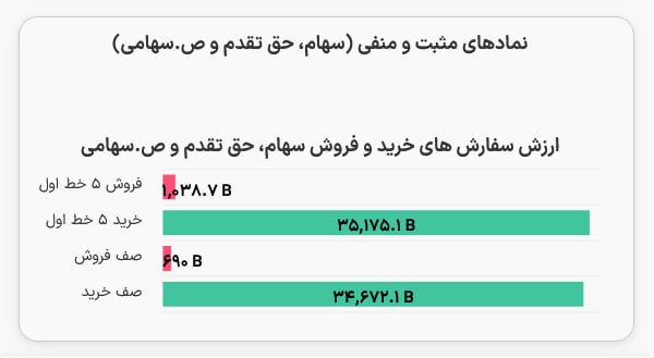 Behnam Samadi | بهنام صمدی: ۳۵ همت سرخطی@BehnamSamadi_ir ☑️