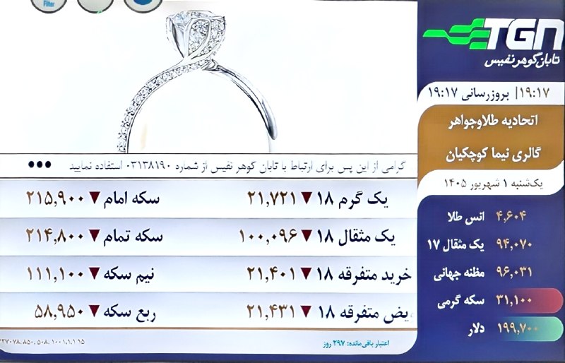 گالری طلای نیما (کوچکیان ): رسانه پست
