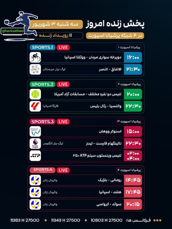 Hack Sat Feeds 📡: ▶️ برنامه پخش زنده امروز ۴ شبکه پرشیانا اسپورت📺Persiana Sports 1/2/3/4 HD 📆 سه شنبه ۳ شهریور ۱۴۰۵ 📌 مشخصات دریافت:🛰 Yahs