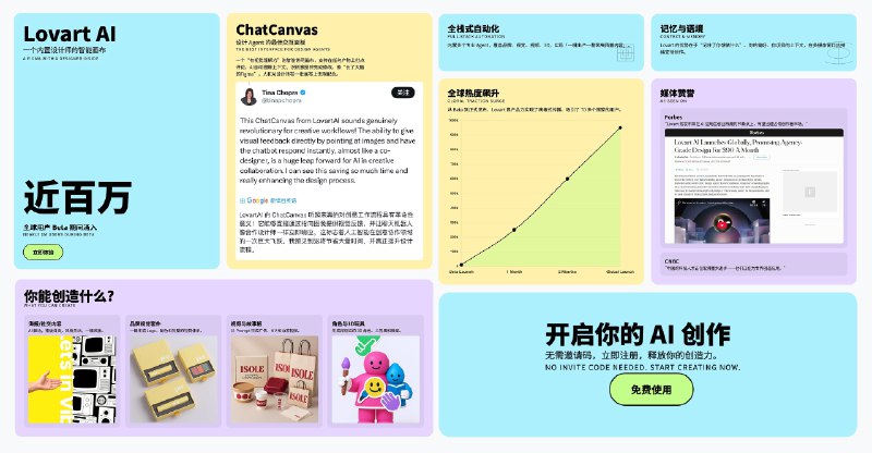 昨晚看 Lovart 发了正式版，就赶紧试了一下#ai创造营##ai画图#这个 ChatCanvas 强的离谱，基本上定义了创意类 Agent 的交互范式昨天刚说完 ax 就来了这么一个完美案例，你现在有一个不知疲倦指哪打哪的 AI 创意员工了不想等施工🚧可以先看这里：mp.weixin.qq.com过去你是用 Lovart 的时候一定也有一个感觉