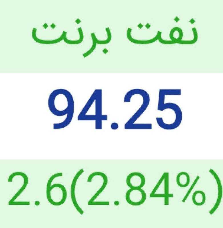 News 24: نفت به بالای 94 دلار رسید🌐 @neews24