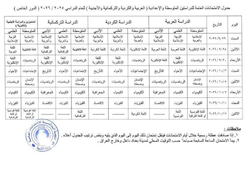 Image from a post by وكالة الأنباء العراقية (واع)