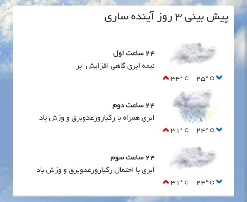 اخبار مازندران: ♦️پیشبینی وضع آب و هوای سه روز آینده مرکز استان🔹۲۴ ساعت اول (۱۴۰۵/۰۶/۰۶)🔹 ۲۴ ساعت دوم (۱۴۰۵/۰۶/۰۷)🔹 ۲۴ ساعت سوم (۱۴۰۵/
