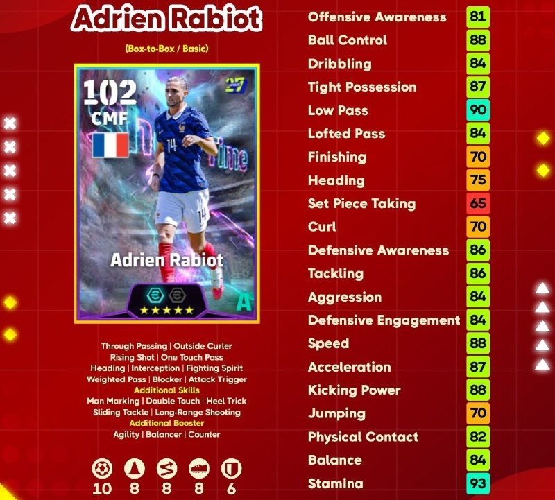 eFootball | 2026: ربیوت