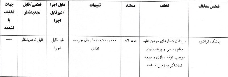 خبرفوری: 🔺جریمه پرسپولیس و تراکتور در کمیته انضباطی@khabarfouri🔺جریمه پرسپولیس و تراکتور در کمیته انضباطی@khabarfouri