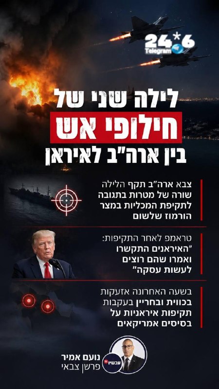 🇮🇱 סיכום חילופי האש הלילה בין ארה״ב לאיראן.