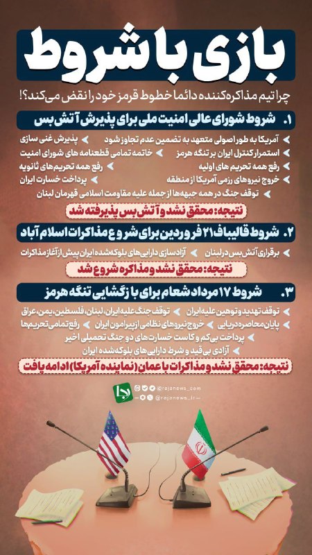 کانال خبری رجانیوز: 📸 بازی با شروط/ چرا تیم مذاکرهکننده دائما خطوط قرمز خود را نقض میکند؟✅ @Rajanews_com