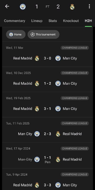 Football Twitts: باش @Futball_Twitts | Dexter Morgan