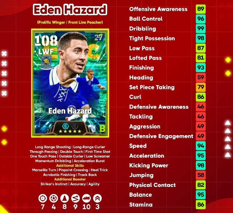 eFootball | 2026: ادینیو