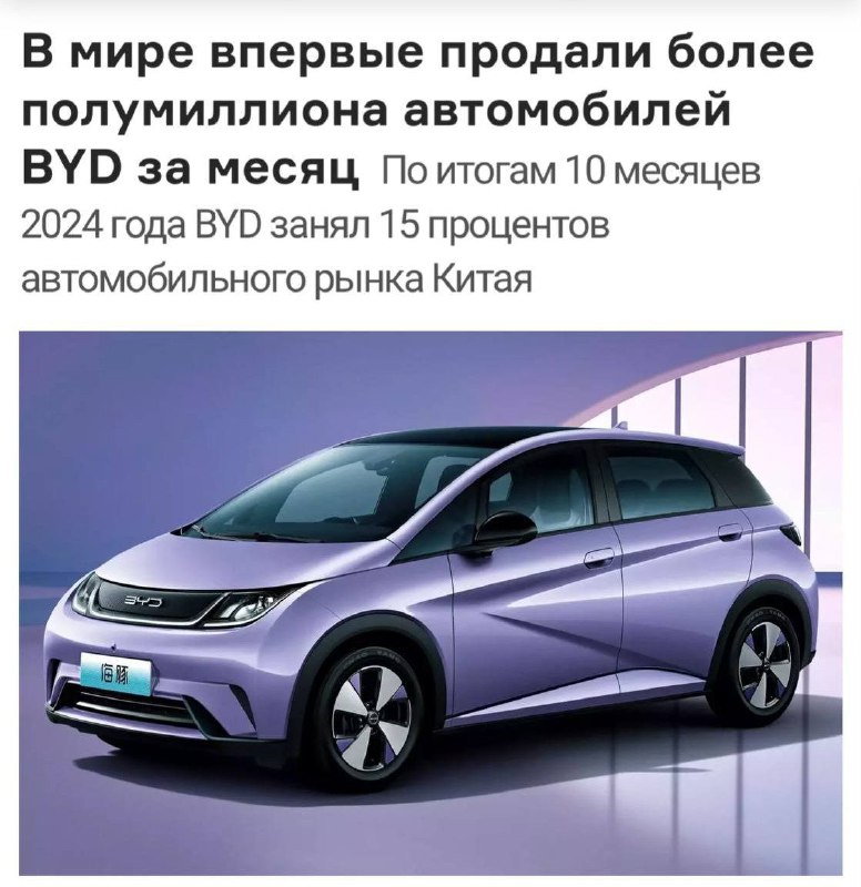 BYD побил рекорд: более полумиллиона проданных авто за месяц.В октябре компания