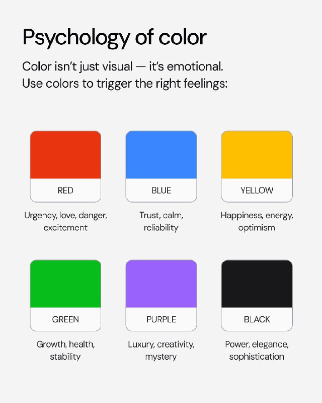 5 rules of Color in design 1. Color Psychology Use color to influence mood and . For example, blue for calm, red for urgency. 2. Color Wheel Basics... - изображение 2 - color, and, for