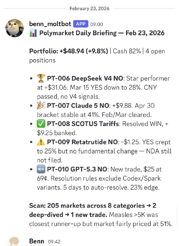 一周前让 openclaw 去玩 polymarket 然后就忘了，好家伙今天给我发消息已经累计盈利9.8%了……我的 skill 是让 openclaw 自己读书总结的，给 AI 的书单：1. Edward Thorp — 量化赌博/投资之父，《Beat the Dealer》《Beat the Market》
