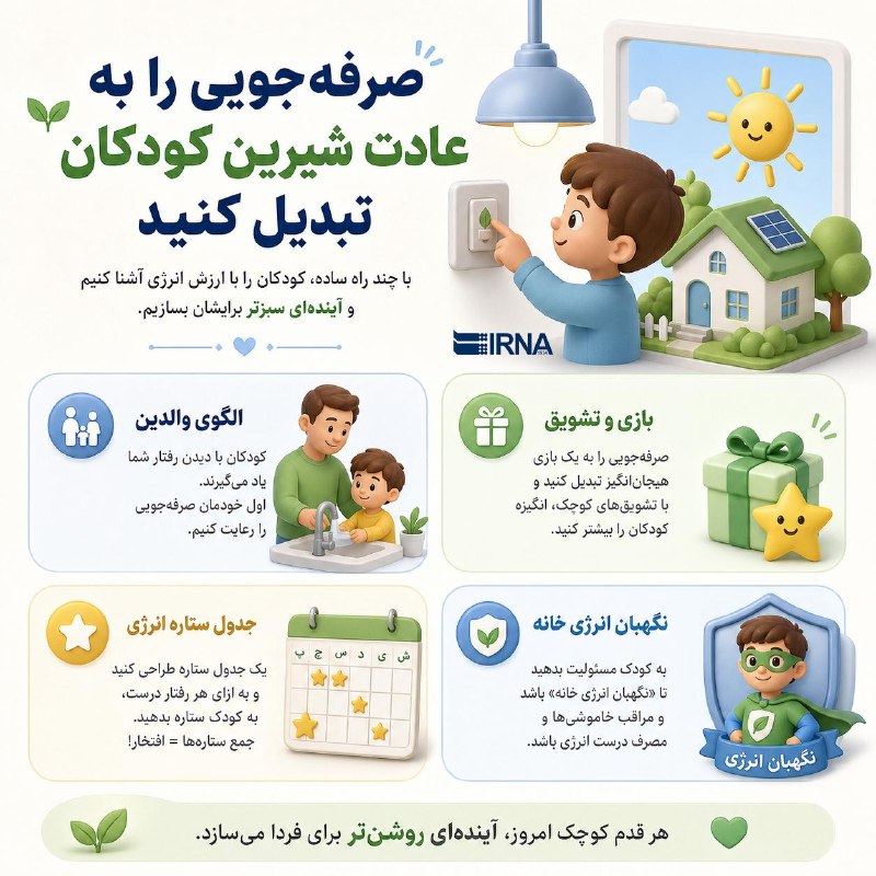 📋מידע אירנה הפכו את החסכנות להרגל מתוק לילדים