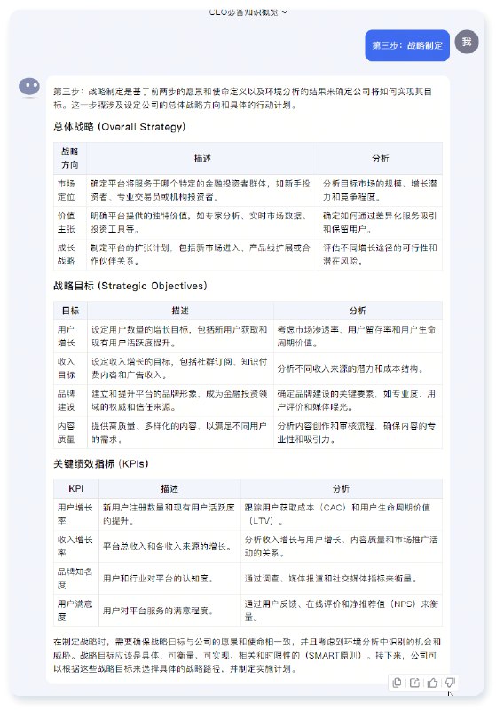 分享一个使用kimi的万能公式，无需记住任何提示词，只需要问kimi一个问题：【一个（xxx职业）需要具备哪些知识？】Kimi就可以给出知识框架，然后你根据知识框架每一个小点去问，就能让kimi帮你思考啦~得出的信息比单个提示词要多很多如下这个例子，kimi给出来12个能力，每个能力分10步的话，我能得到的信息是120条！#AI工作流 #AI的神奇用法示例：（括号可改成你的问题）一个CEO应该具备哪些知识？如果你是一个CEO，你使用（战略规划与管理来决策，）需要分为哪几步？你是一个CEO，请以上面（10）步来帮我做决策：我需要（建立一个帮助金融投资者交流并且通过社群和知识付费赚钱的社群，）每一步都以表格的形式展现你的思考过程好，接下来每一个步骤详细分析，第一步：（愿景和使命定义）很棒，按照这个架构，第二步：（环境分析）第三步：（战略制定）第四步：（战略选择）第五步：（战略实施）第六步：（监控和评估）第七步：（调整和优化）第八步：（沟通和文化建设）第九步：（风险管理）第十步：（持续改进）分享一个使用kimi的万能公式，无需记住任何提示词，只需要问kimi一个问题：【一个（xxx职业）需要具备哪些知识？】Kimi就可以给出知识框架，然后你根据知识框架每一个小点去问，就能让kimi帮你思考啦~得出的信息比单个提示词要多很多如下这个例子，kimi给出来12个能力，每个能力分10步的话，我能得到的信息是120条！#AI工作流 #AI的神奇用法示例：（括号可改成你的问题）一个CEO应该具备哪些知识？如果你是一个CEO，你使用（战略规划与管理来决策，）需要分为哪几步？你是一个CEO，请以上面（10）步来帮我做决策：我需要（建立一个帮助金融投资者交流并且通过社群和知识付费赚钱的社群，）每一步都以表格的形式展现你的思考过程好，接下来每一个步骤详细分析，第一步：（愿景和使命定义）很棒，按照这个架构，第二步：（环境分析）第三步：（战略制定）第四步：（战略选择）第五步：（战略实施）第六步：（监控和评估）第七步：（调整和优化）第八步：（沟通和文化建设）第九步：（风险管理）第十步：（持续改进）