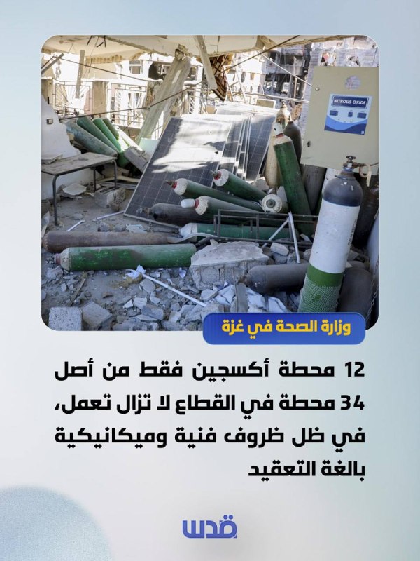 وزارة الصحة بغزة: 12 محطة أكسجين فقط تعمل من أصل 34