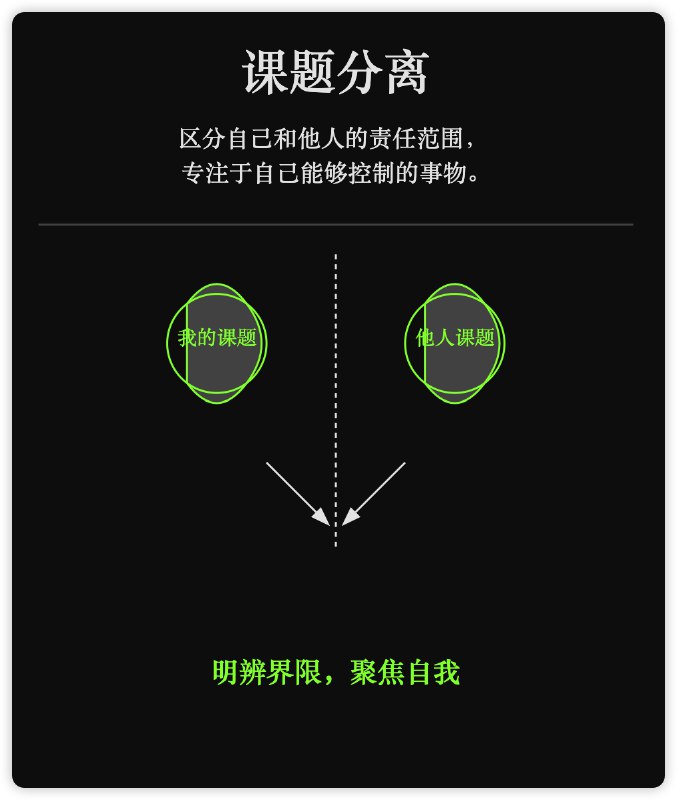 〝哲学家〞：一个概念输进去，一张卡片秀出来〝哲学家〞：一个概念输进去，一张卡片秀出来