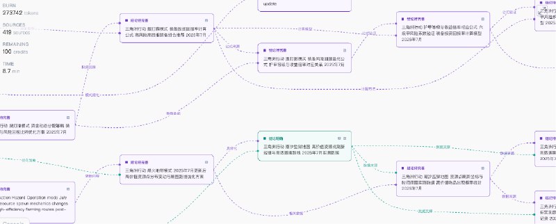 试了一下秘塔（metaso.cn）新发布的深度研究，这是首个在国内免费提供的深度研究产品他们在除了免费、准确性高以外，在体验上也做了非常多的优化AI 搜索或者 AI 深度研究最重要的就是减少模型幻觉，提高搜索结果和推理结果的准确性