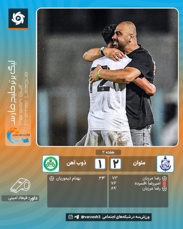 ورزش سه ✔: 🔥دبل با ضربه دیدنی؛ ⚪️⚽️ گل دوم ملوان توسط رضا مرزبان در دقیقه 89 ملوان 2 - ذوب‌آهن 1 🆔 @varzesh3تعویض طلایی مازیار ورق 