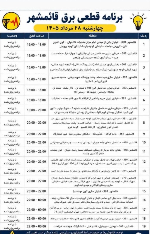 کاوان آهنگر نیوز: ❌❌جدول احتمالی قطعی برق چهارشنبه ۲۸ مرداد ماه در شهرستان #قائمشهر┄┅┅❅🌸❅┅┅┄📢رسانه خبری کاوانآهنگرنیوز@kavanahangarnews❌