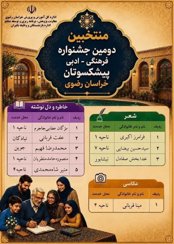 اخبار فرهنگیان (خراسان رضوی): 💢 اسامی منتخبین دومین جشنواره فرهنگی ادبی پیشکسوتان آموزش و پرورش خراسان رضوی ➖➖@Razavieduu