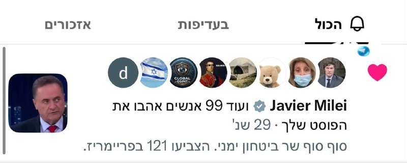 🇮🇱 נתן לייק: נשיא ארגנטינה.